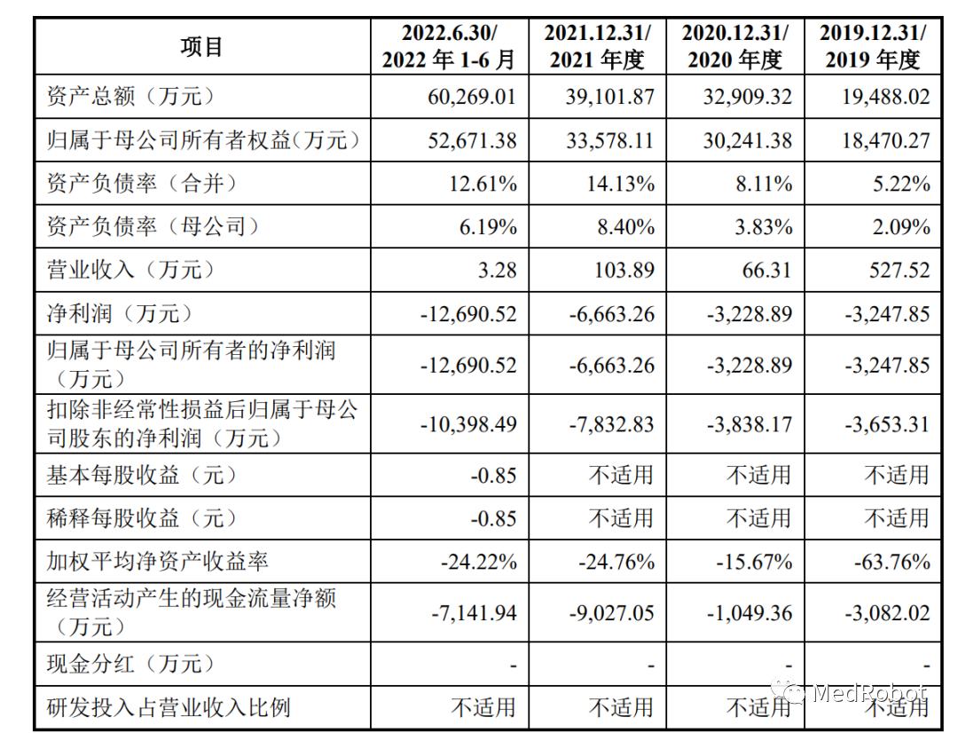 微信圖片_20221104112816.png 微信圖片_20221104112816.png