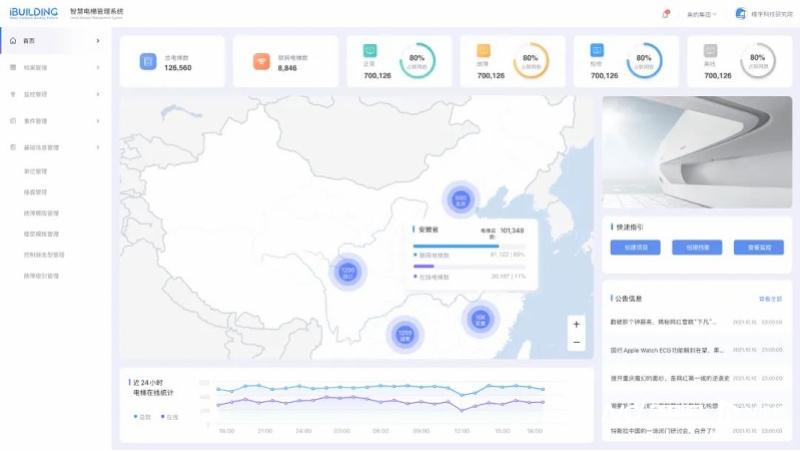 智慧電梯管理系統(tǒng)。jpg