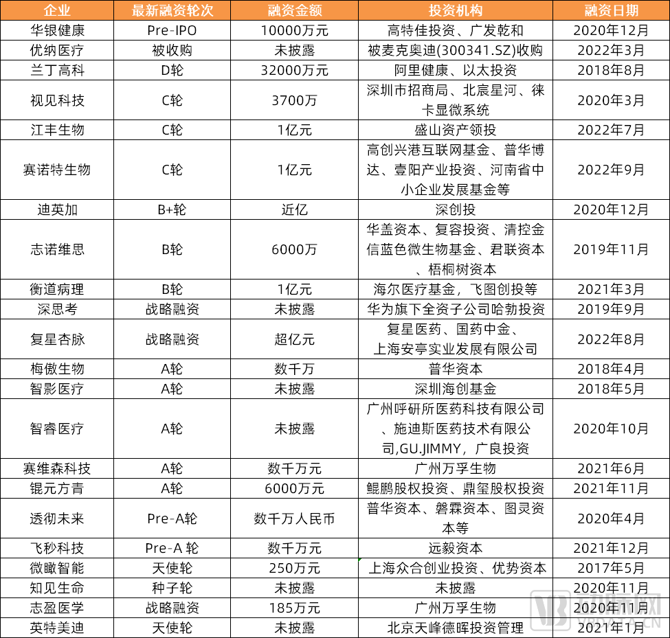 微信圖片_20221211135705.png 微信圖片_20221211135705.png