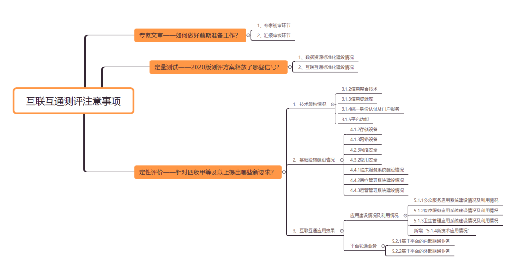 微信圖片_20221213125851.png 微信圖片_20221213125851.png