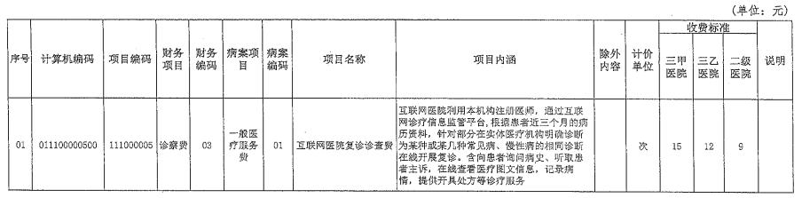 微信圖片_20220317095612.png 微信圖片_20220317095612.png