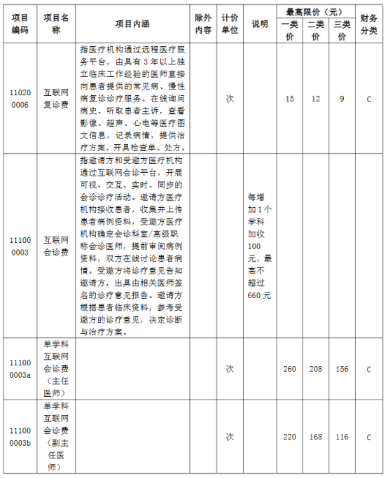 微信圖片_20220317095527.png 微信圖片_20220317095527.png