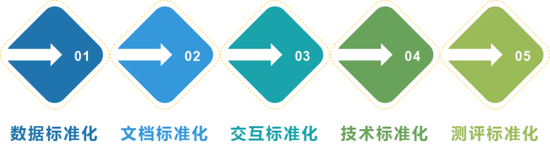 微信圖片_20220324093835.png 微信圖片_20220324093835.png