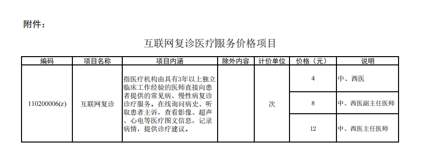 微信圖片_20220317095556.png 微信圖片_20220317095556.png