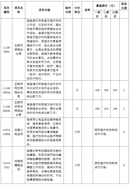 微信圖片_20220317095532.png 微信圖片_20220317095532.png