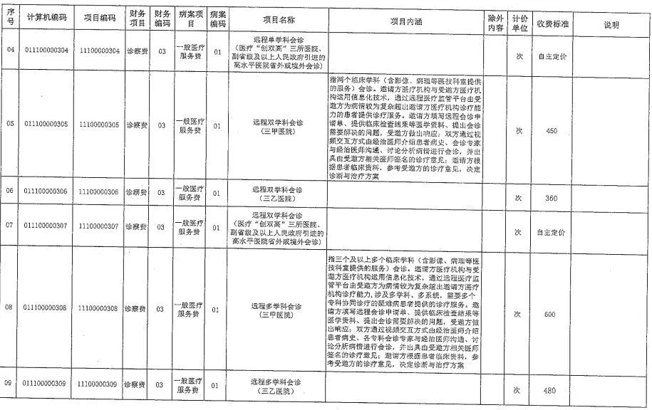 微信圖片_20220317095619.jpg 微信圖片_20220317095619.jpg