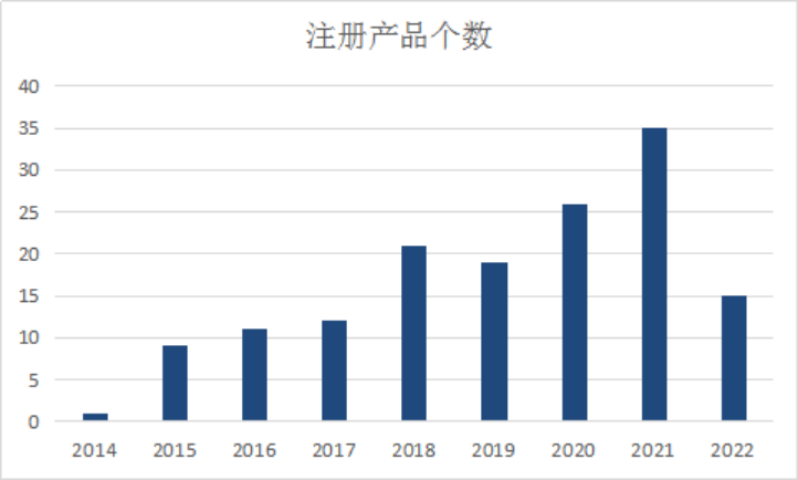 微信圖片_20220328102259.png 微信圖片_20220328102259.png