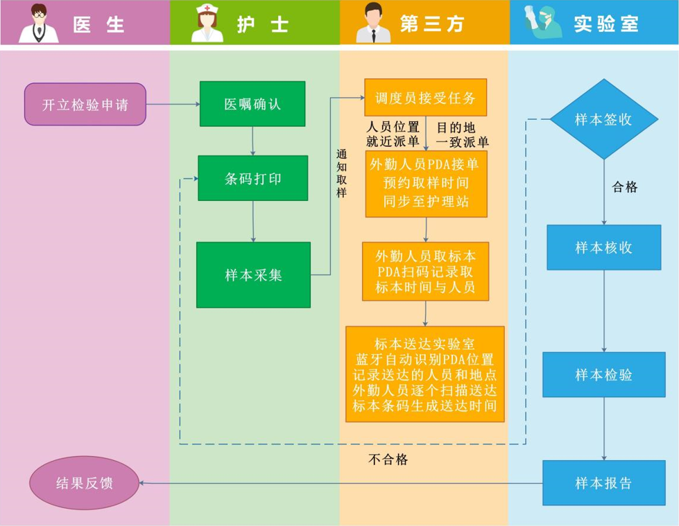 微信圖片_20220411094312.png 微信圖片_20220411094312.png