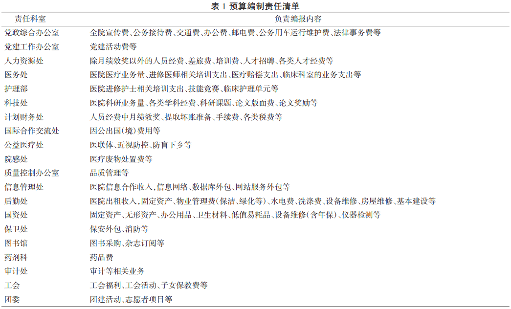 微信圖片_20220414100325.png 微信圖片_20220414100325.png