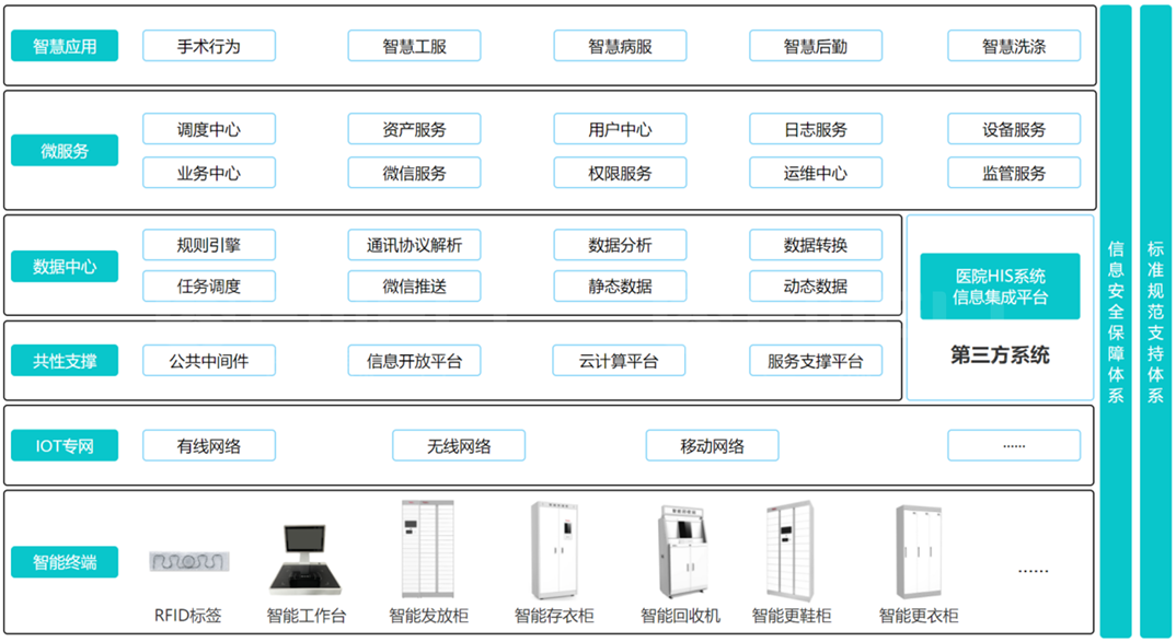 微信圖片_20220607154137.png 微信圖片_20220607154137.png