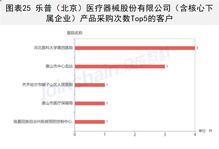 微信圖片_20220722231236.png 微信圖片_20220722231236.png