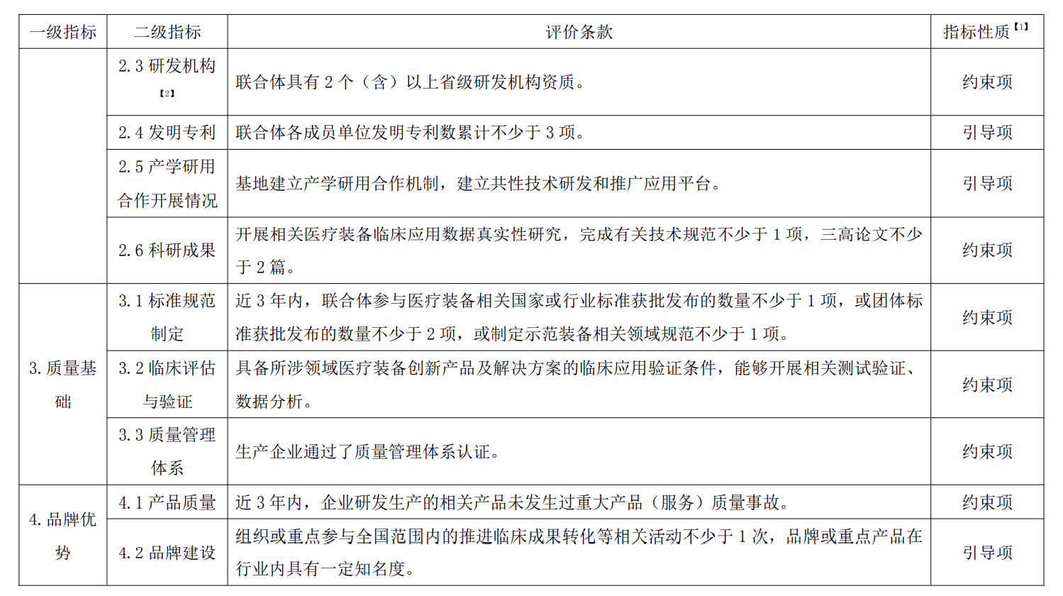 微信圖片_20220719153051.png 微信圖片_20220719153051.png