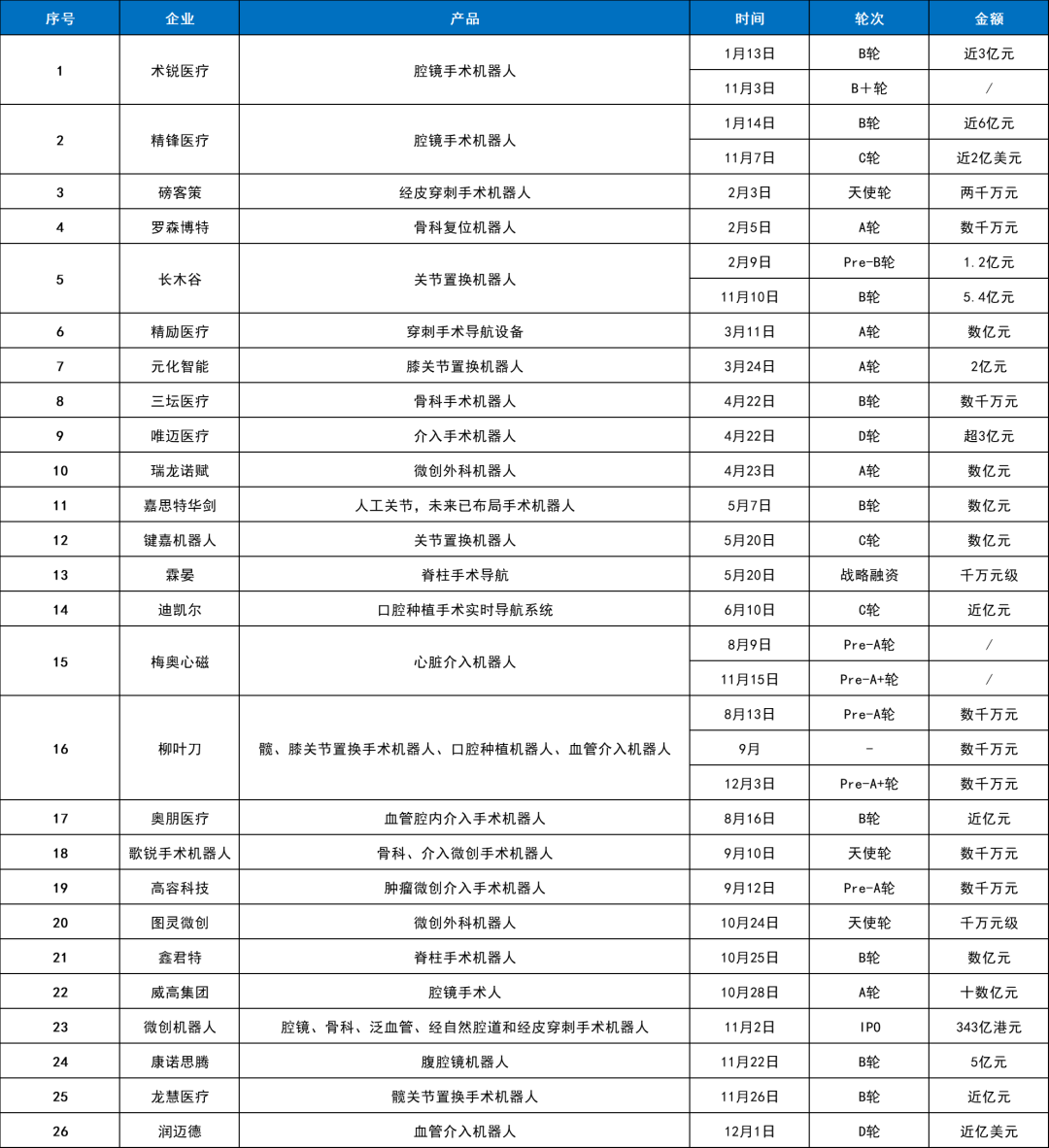 微信圖片_20220719152450.png 微信圖片_20220719152450.png