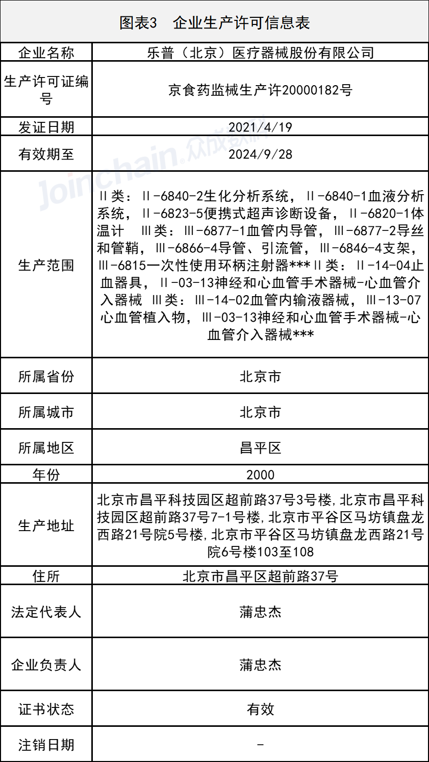 微信圖片_20220722231137.png 微信圖片_20220722231137.png