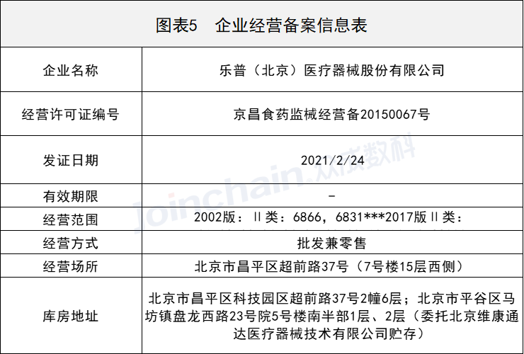 微信圖片_20220722231142.png 微信圖片_20220722231142.png