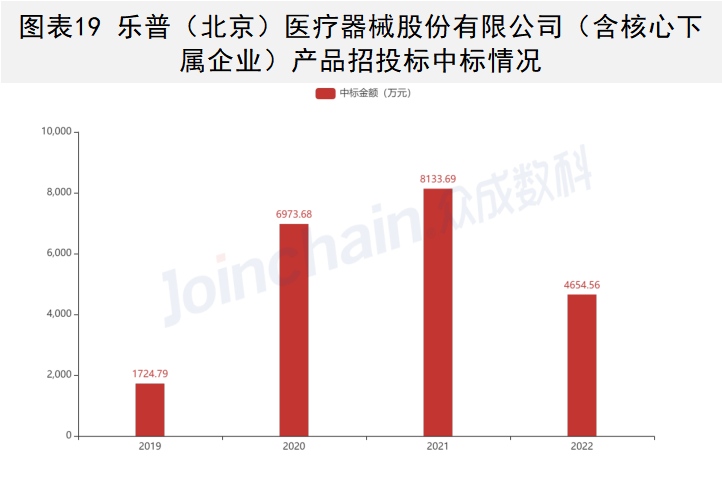 微信圖片_20220722231220.png 微信圖片_20220722231220.png