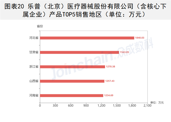 微信圖片_20220722231222.png 微信圖片_20220722231222.png