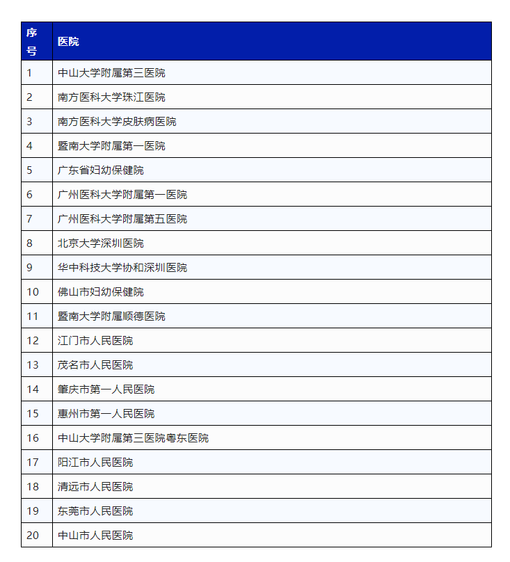 QQ瀏覽器截圖20220727214705.png QQ瀏覽器截圖20220727214705.png