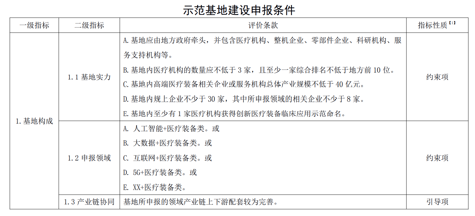 微信圖片_20220719153058.png 微信圖片_20220719153058.png