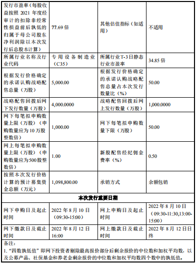 微信圖片_20220810082431.png 微信圖片_20220810082431.png