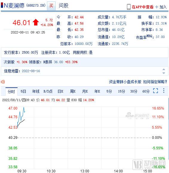 微信圖片_20220812101509.png 微信圖片_20220812101509.png