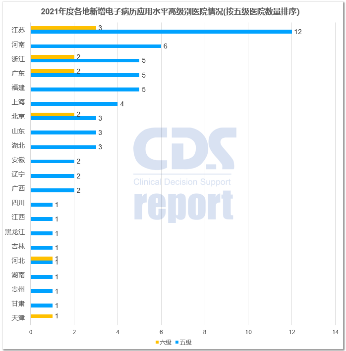 微信圖片_20220812130522.png 微信圖片_20220812130522.png