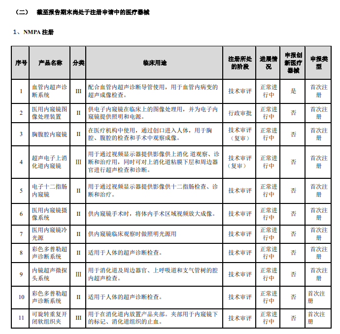 微信圖片_20220825223626.png 微信圖片_20220825223626.png