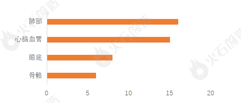 微信圖片_20230103112233.png 微信圖片_20230103112233.png