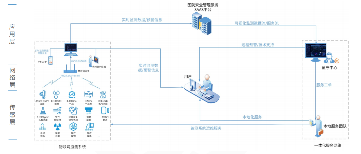 微信圖片_20231009202910.png 微信圖片_20231009202910.png