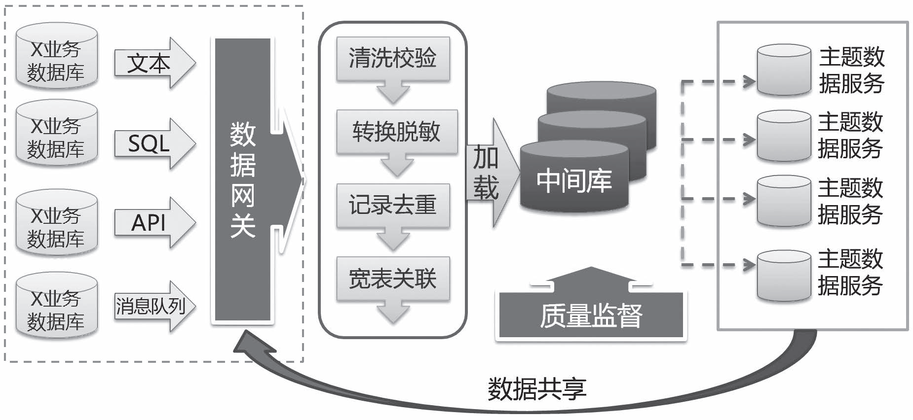 微信圖片_20231130103523.png 微信圖片_20231130103523.png