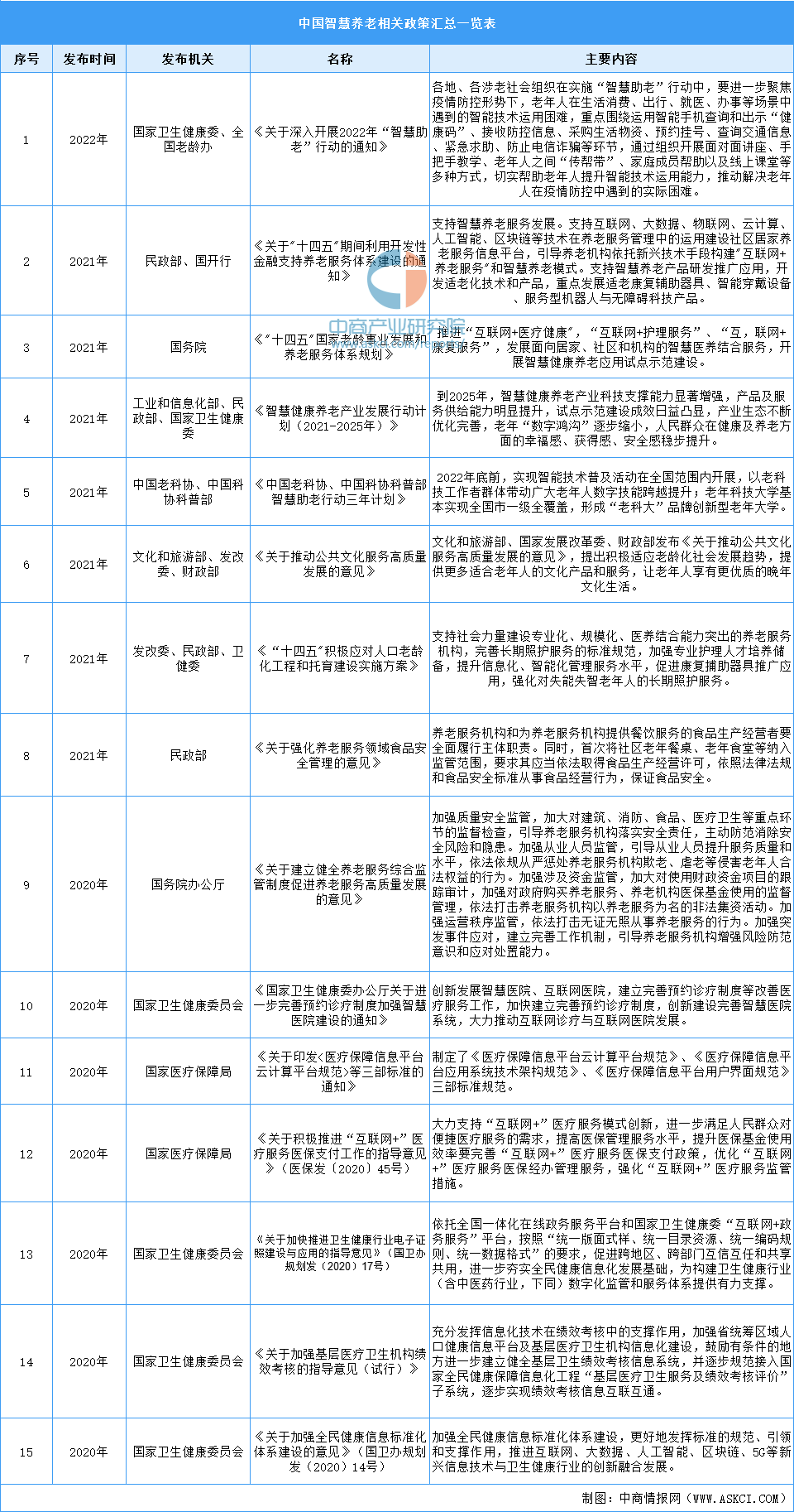 微信圖片_20230306090239.png 微信圖片_20230306090239.png