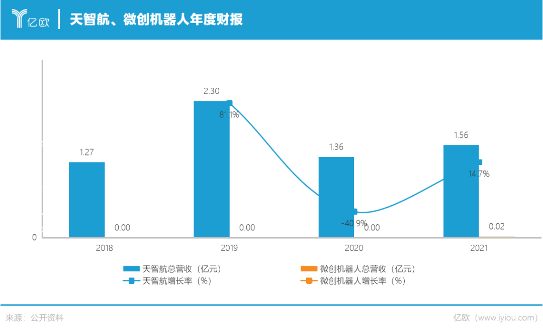 微信圖片_20230314111036.png 微信圖片_20230314111036.png