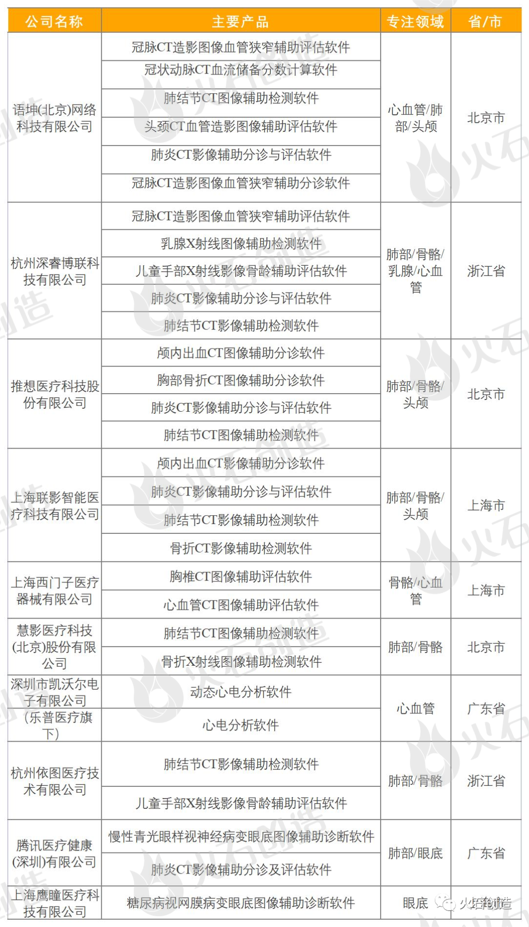 微信圖片_20230522134817.png 微信圖片_20230522134817.png