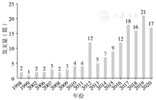 微信圖片_20230811093708_1.png 微信圖片_20230811093708_1.png