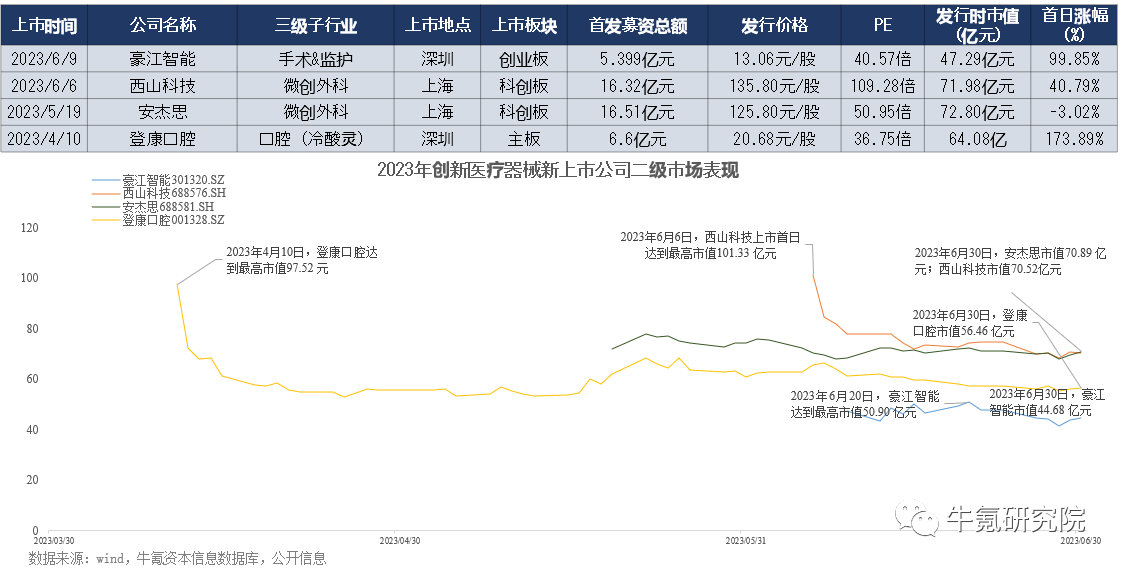 微信圖片_20230803173510.png 微信圖片_20230803173510.png