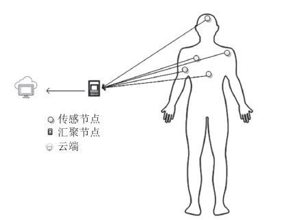 640 (1).png 640 (1).png