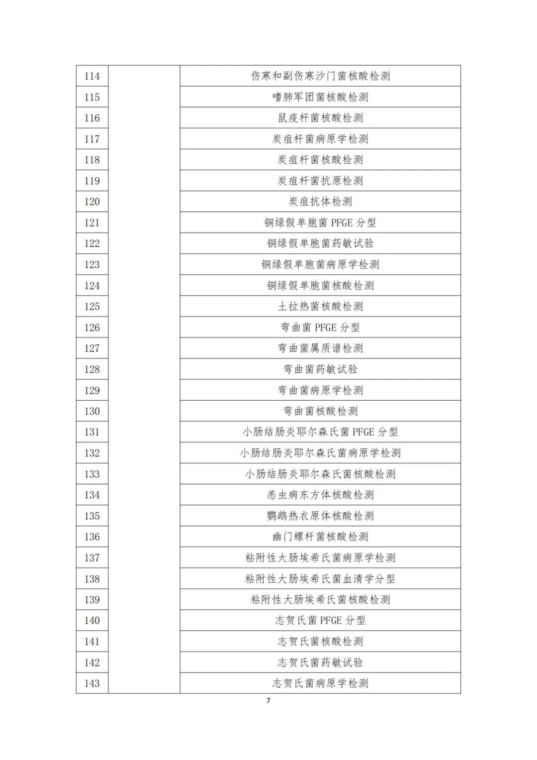 微信圖片_20241202150543.jpg 微信圖片_20241202150543.jpg