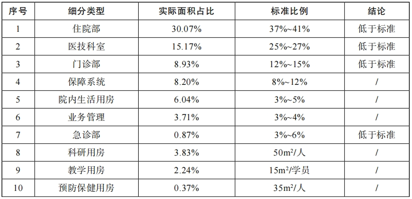 微信圖片_20240504165629.png 微信圖片_20240504165629.png