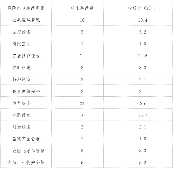 微信圖片_20240517085813.png 微信圖片_20240517085813.png