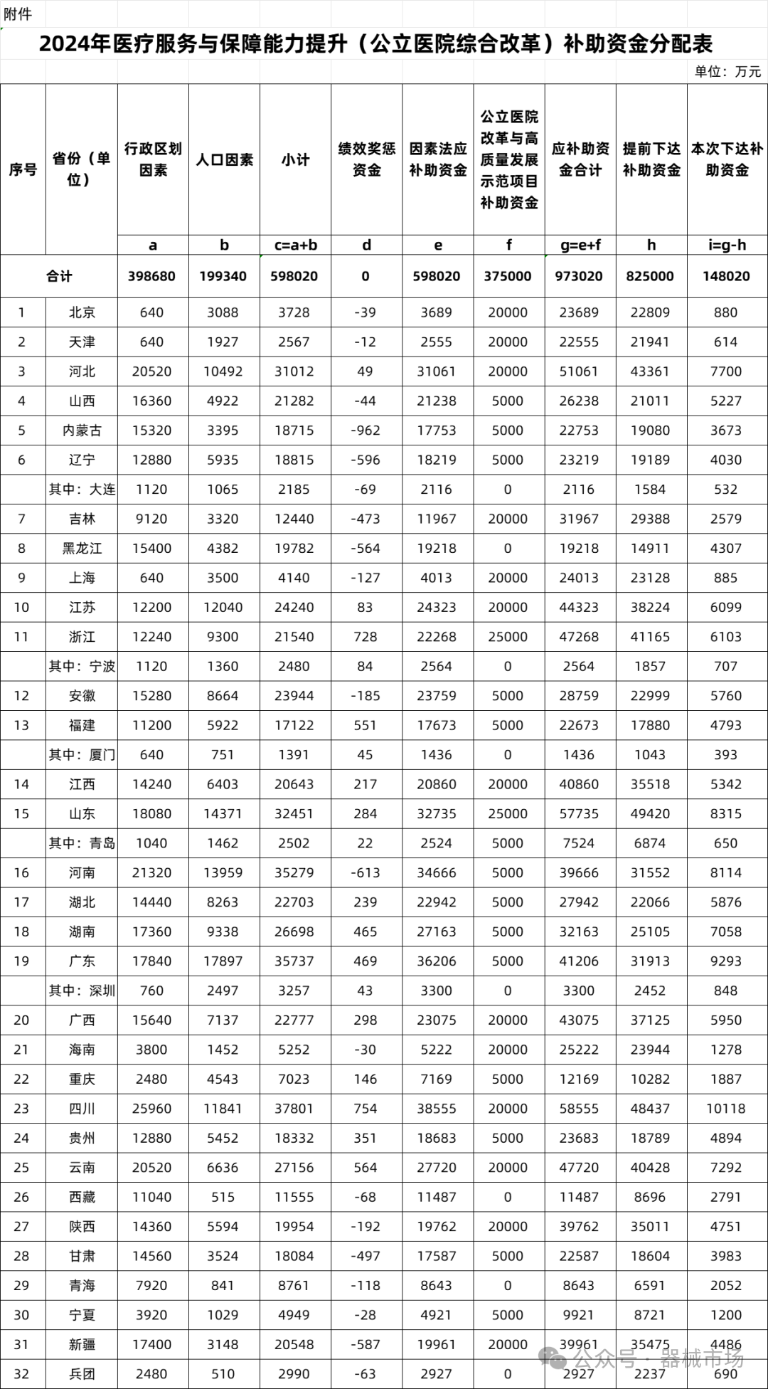 微信圖片_20240517085059.png 微信圖片_20240517085059.png