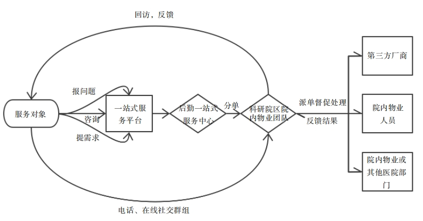 微信圖片_20240518173951.png 微信圖片_20240518173951.png