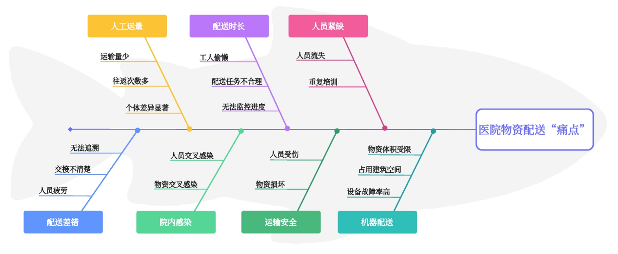 微信圖片_20240603094403.png 微信圖片_20240603094403.png