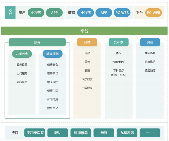 圖片7.png 圖片7.png