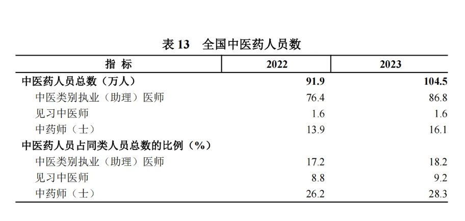 微信圖片_20240926174346.png 微信圖片_20240926174346.png