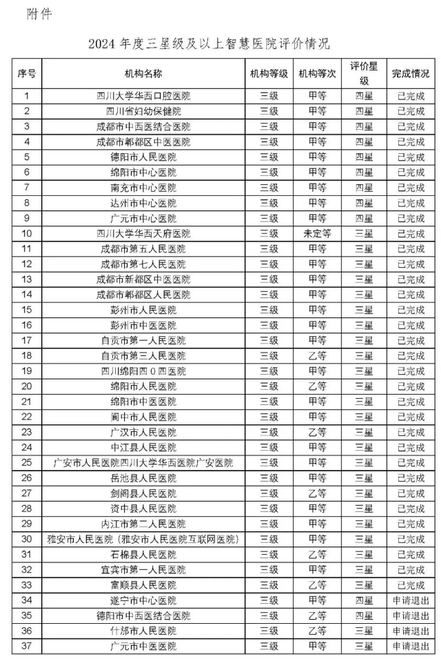 微信圖片_20250101222538.png 微信圖片_20250101222538.png