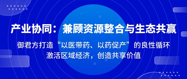 從政策到落地，御君方互聯網醫(yī)院如何以新質生產力如何重塑醫(yī)療生態(tài)？