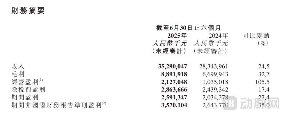 微信圖片_2025-08-15_113645_614.png 微信圖片_2025-08-15_113645_614.png