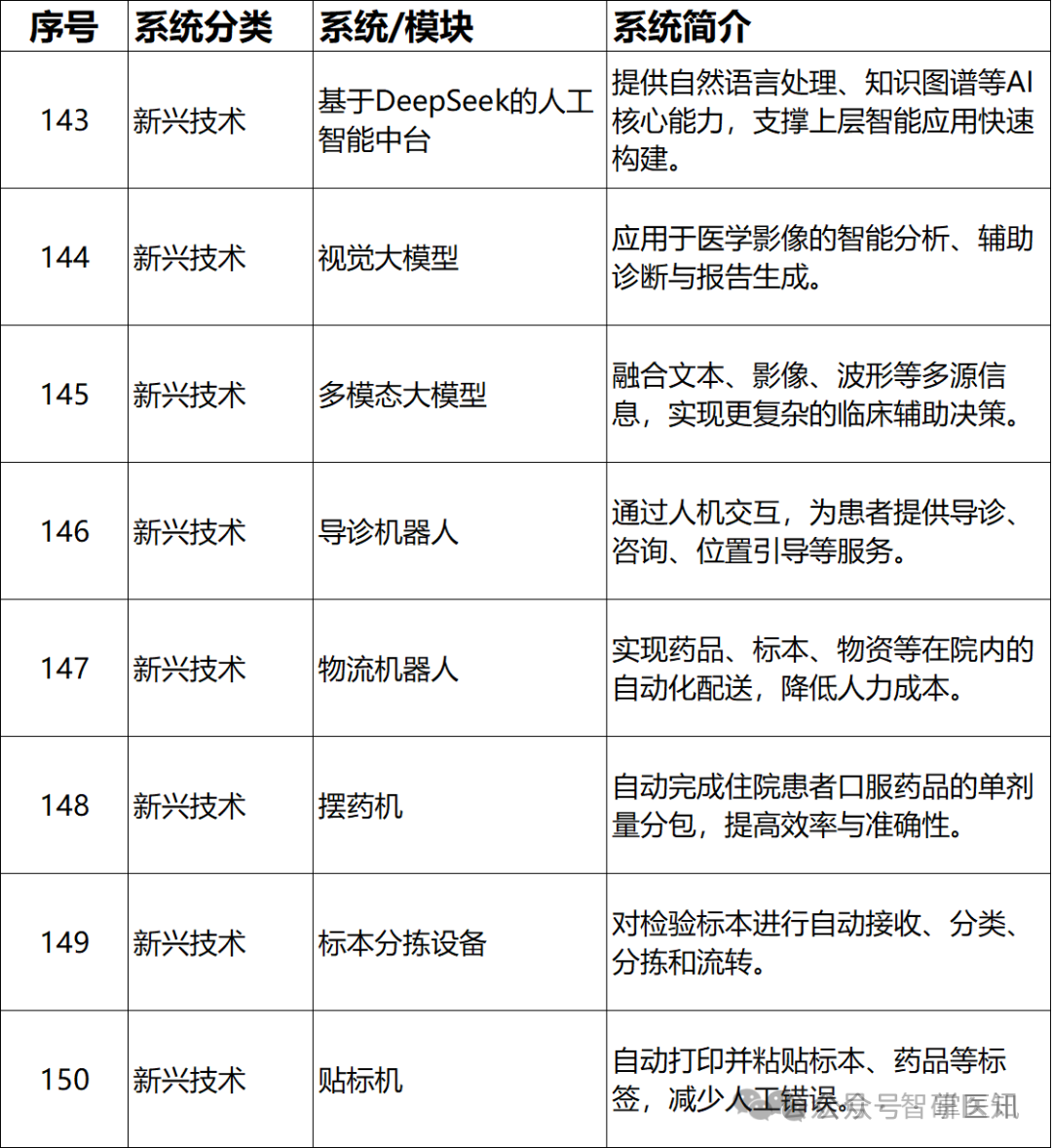 微信圖片_2026-03-11_091936_934.png 微信圖片_2026-03-11_091936_934.png