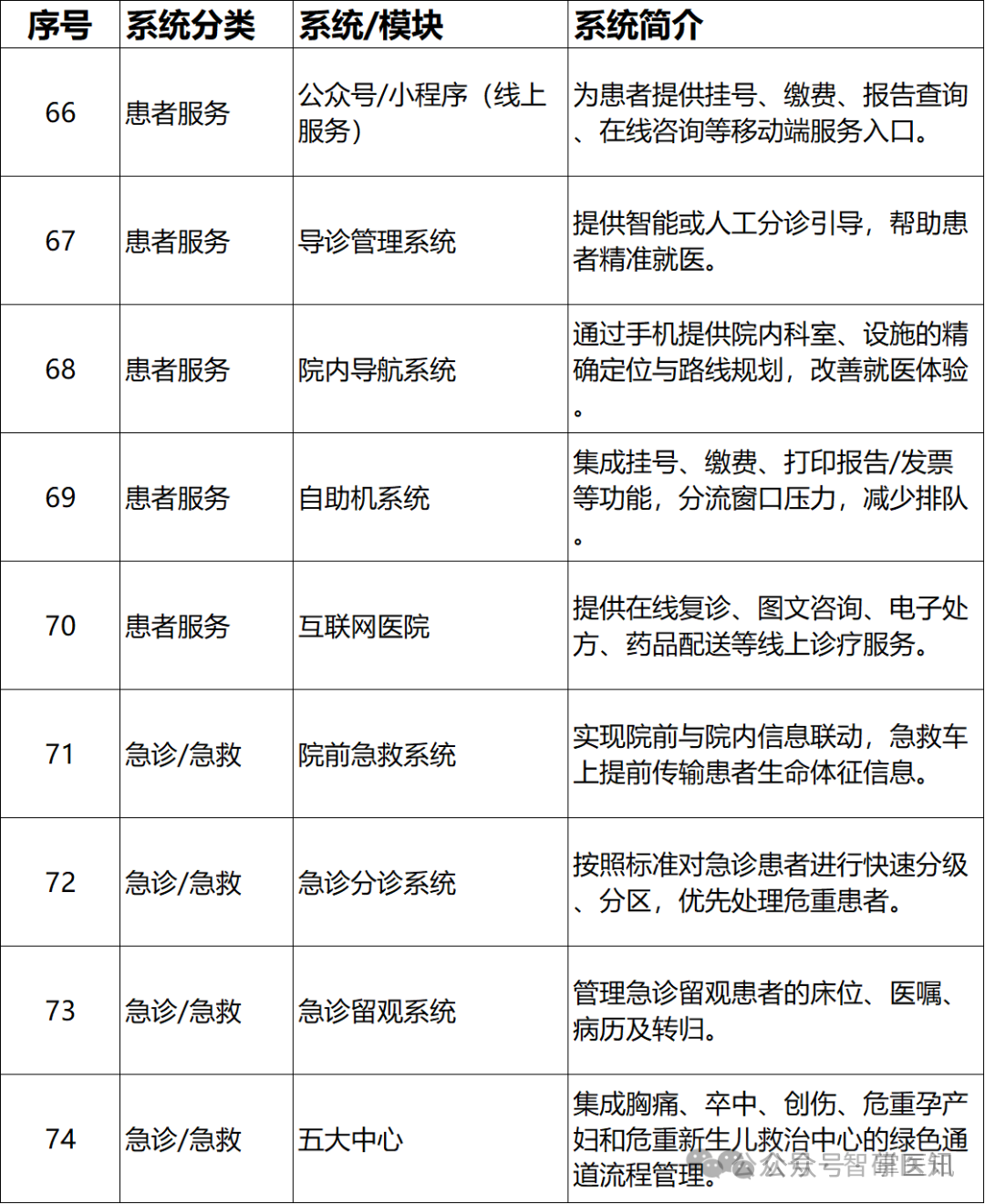 微信圖片_2026-03-11_091912_270.png 微信圖片_2026-03-11_091912_270.png