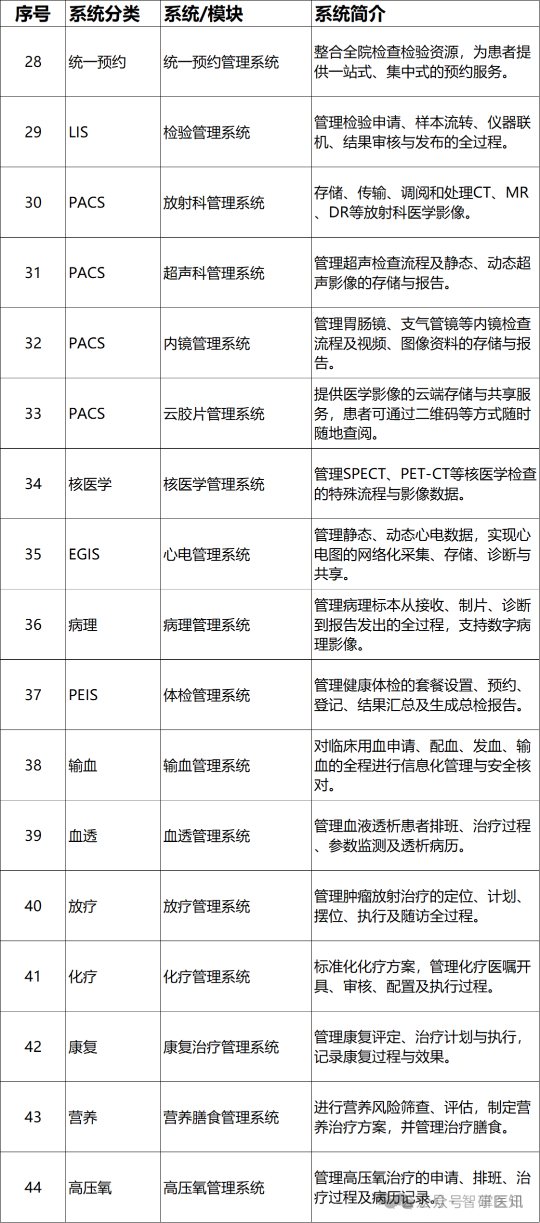 微信圖片_2026-03-11_091904_625.png 微信圖片_2026-03-11_091904_625.png